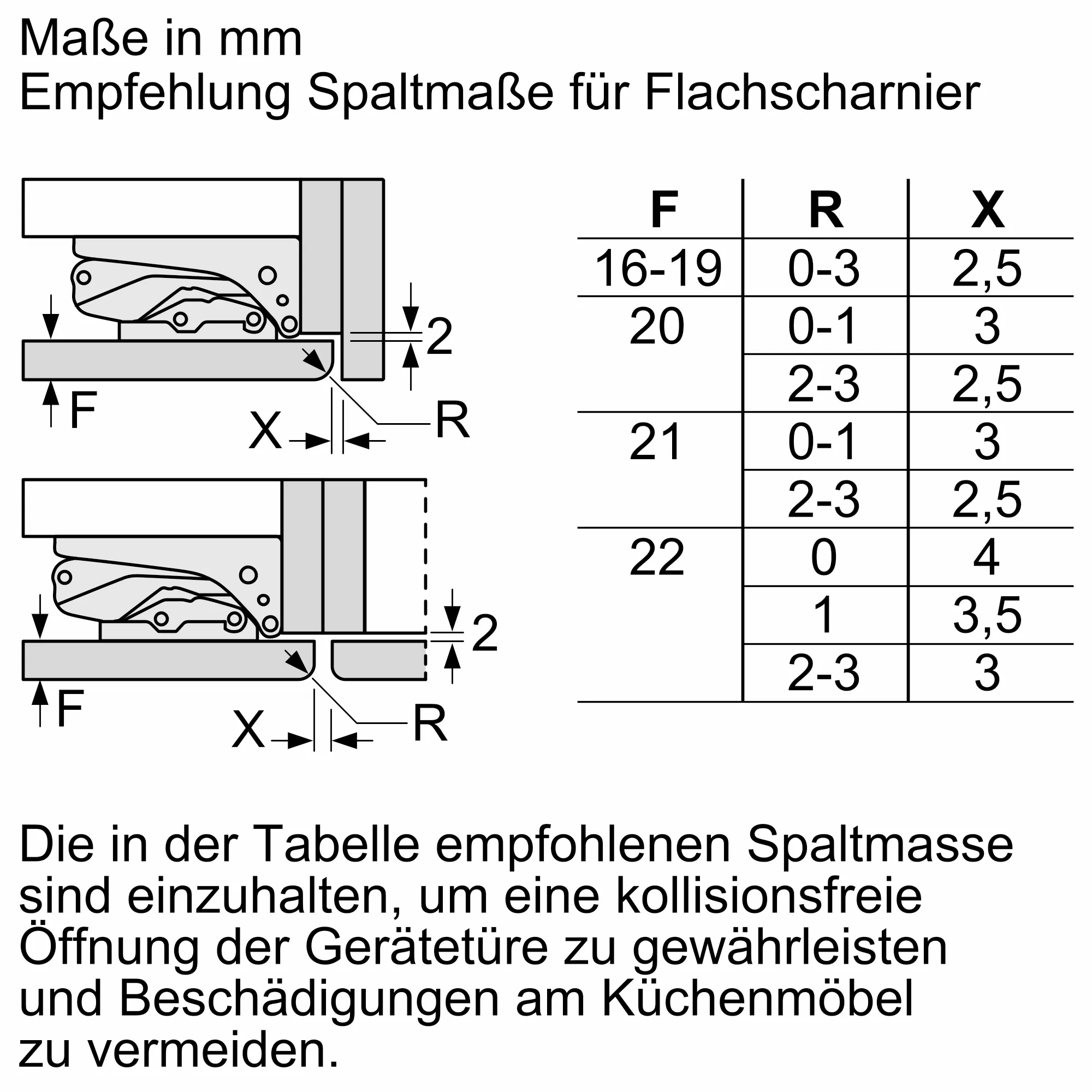 Bosch KIN86ADD0 Einbau-Kühl-Gefrierkombination Weiß