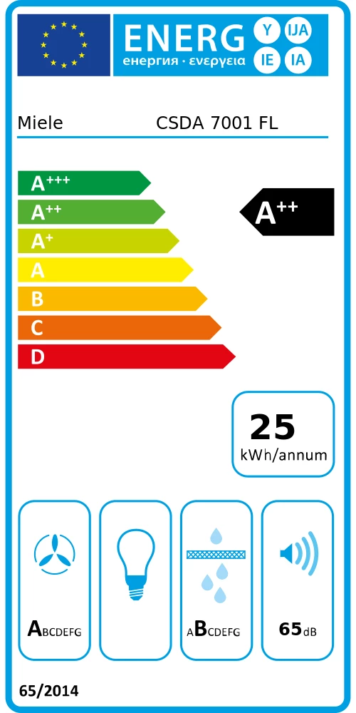 Energy Class A++ - Full EU energy label
