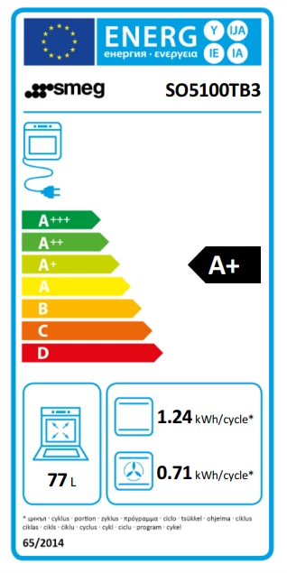 Energy Class A+ - Full EU energy label