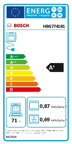 Energy Class A+ - Full EU energy label