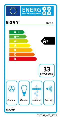 Energieklasse A+ - Vollständiges EU-Energielabel