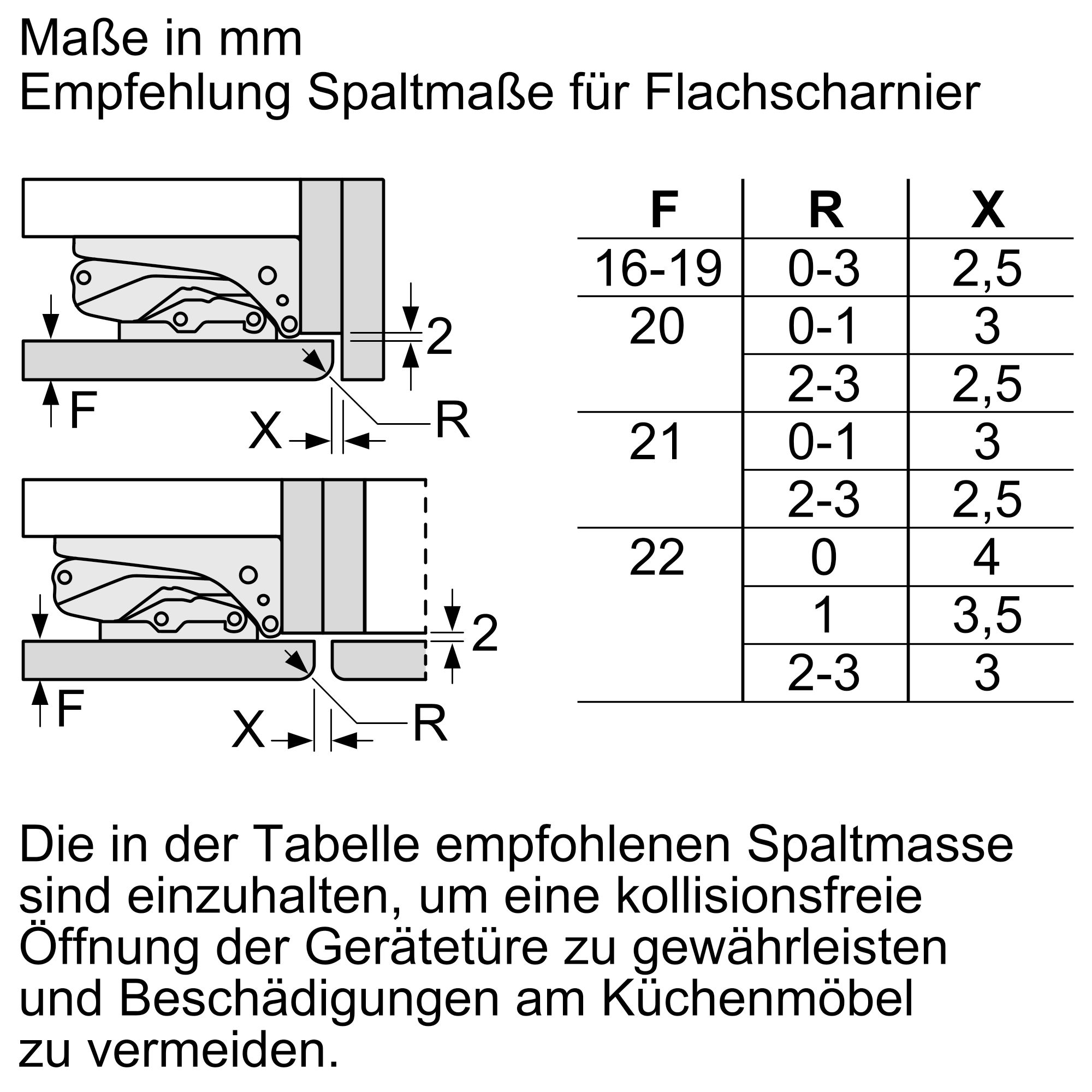 Siemens KI87SSDE0 Einbau-Kühl-Gefrierkombination 