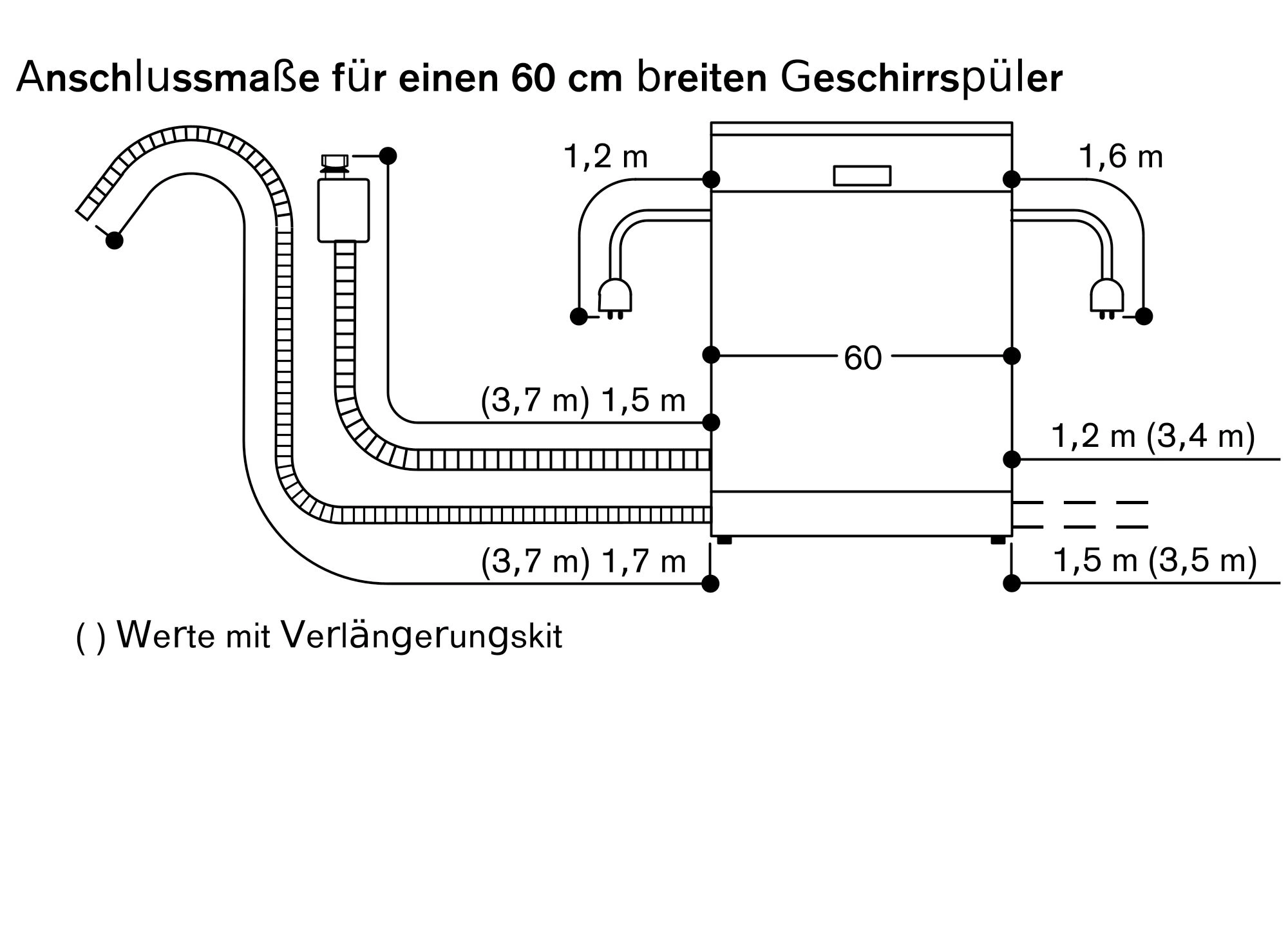 Gaggenau DF481100 Vollintegrierter Geschirrspüler 