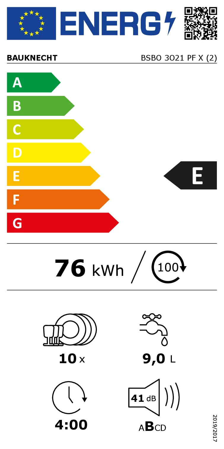 Energy Class E - Full EU energy label