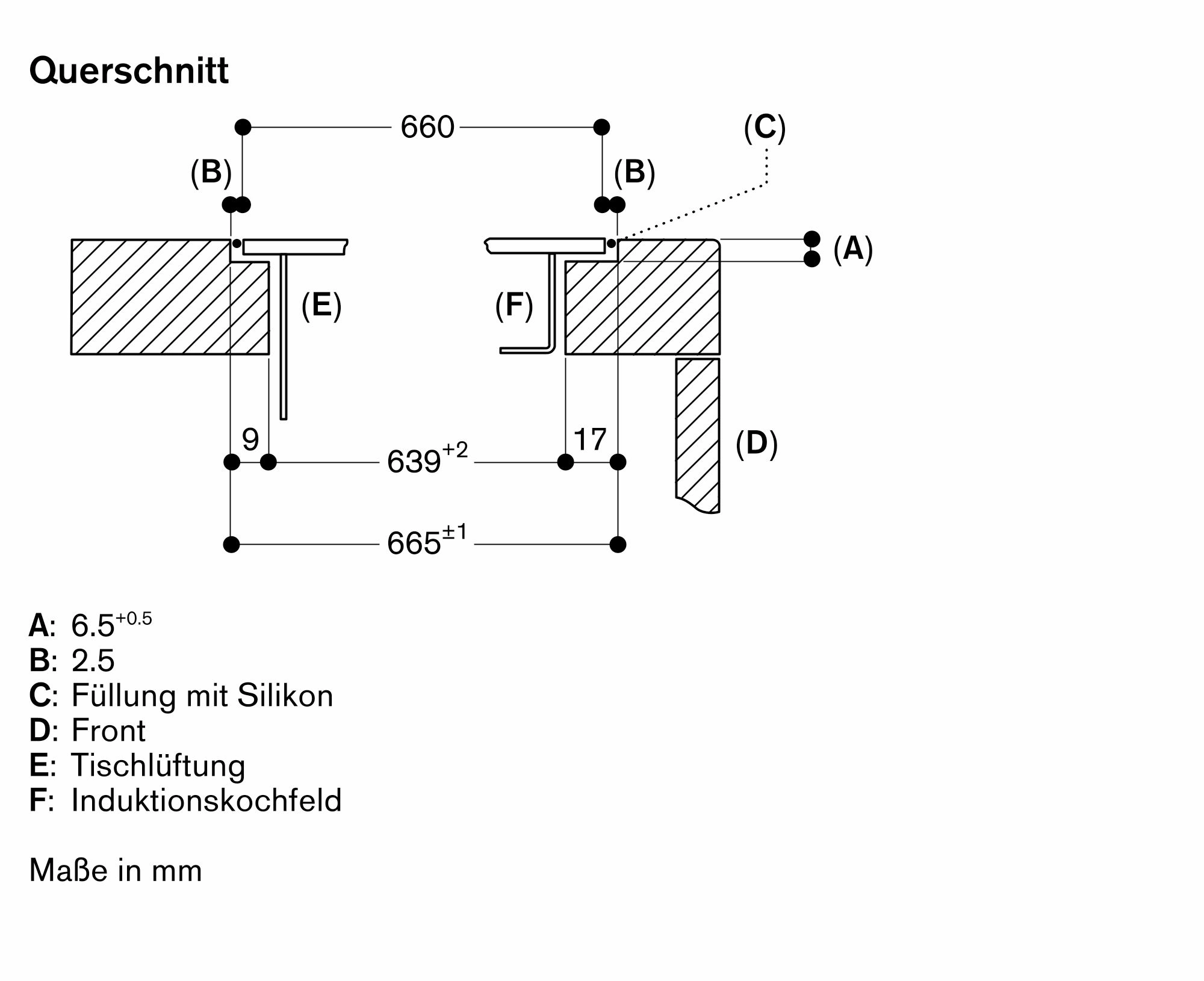 Gaggenau AL200190 Tischlüfter Schwarz