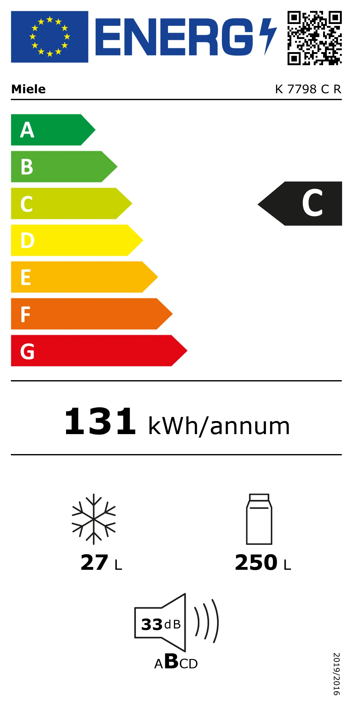 Energy Class C - Full EU energy label