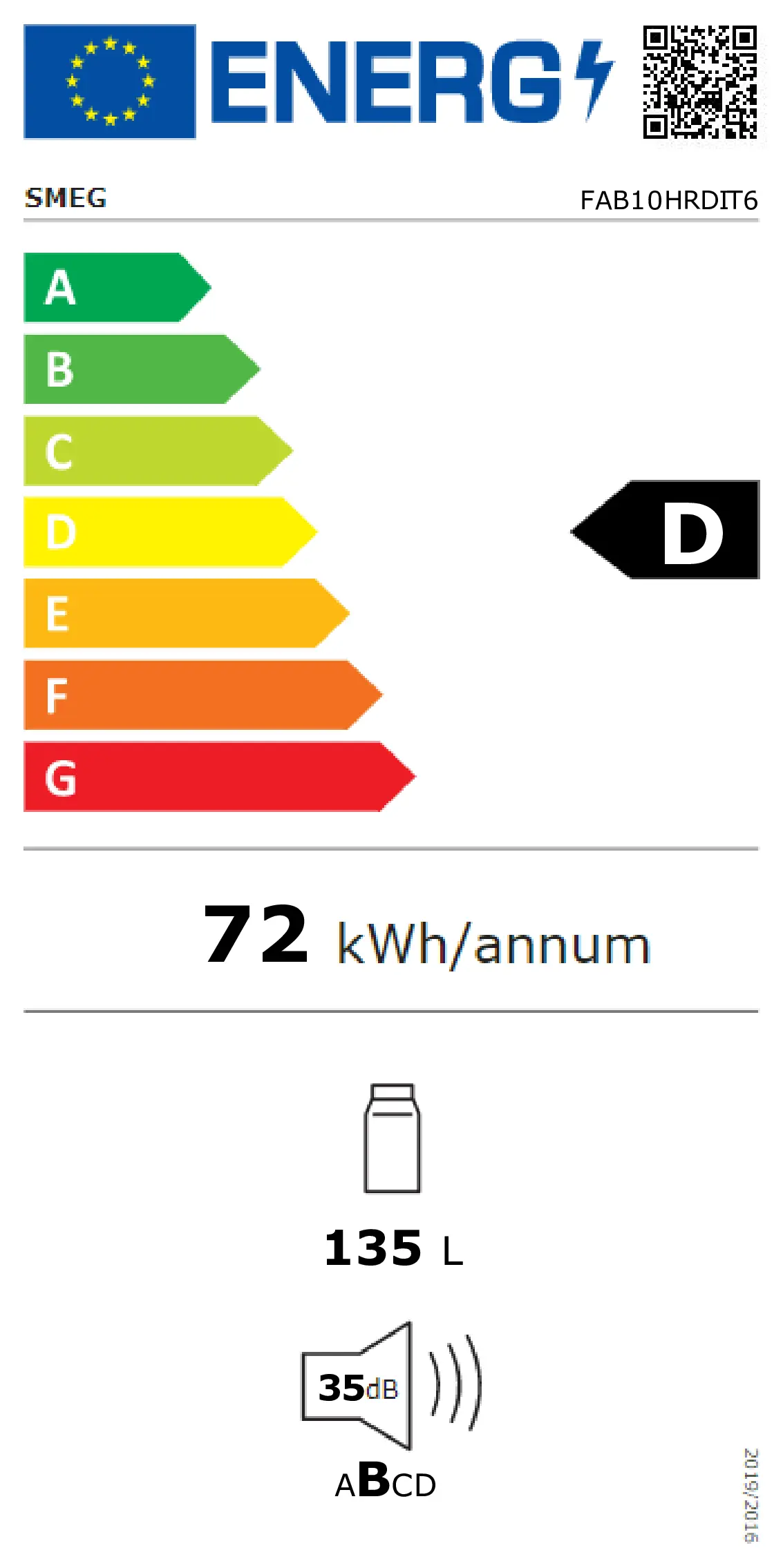 Energieklasse D - Vollständiges EU-Energielabel