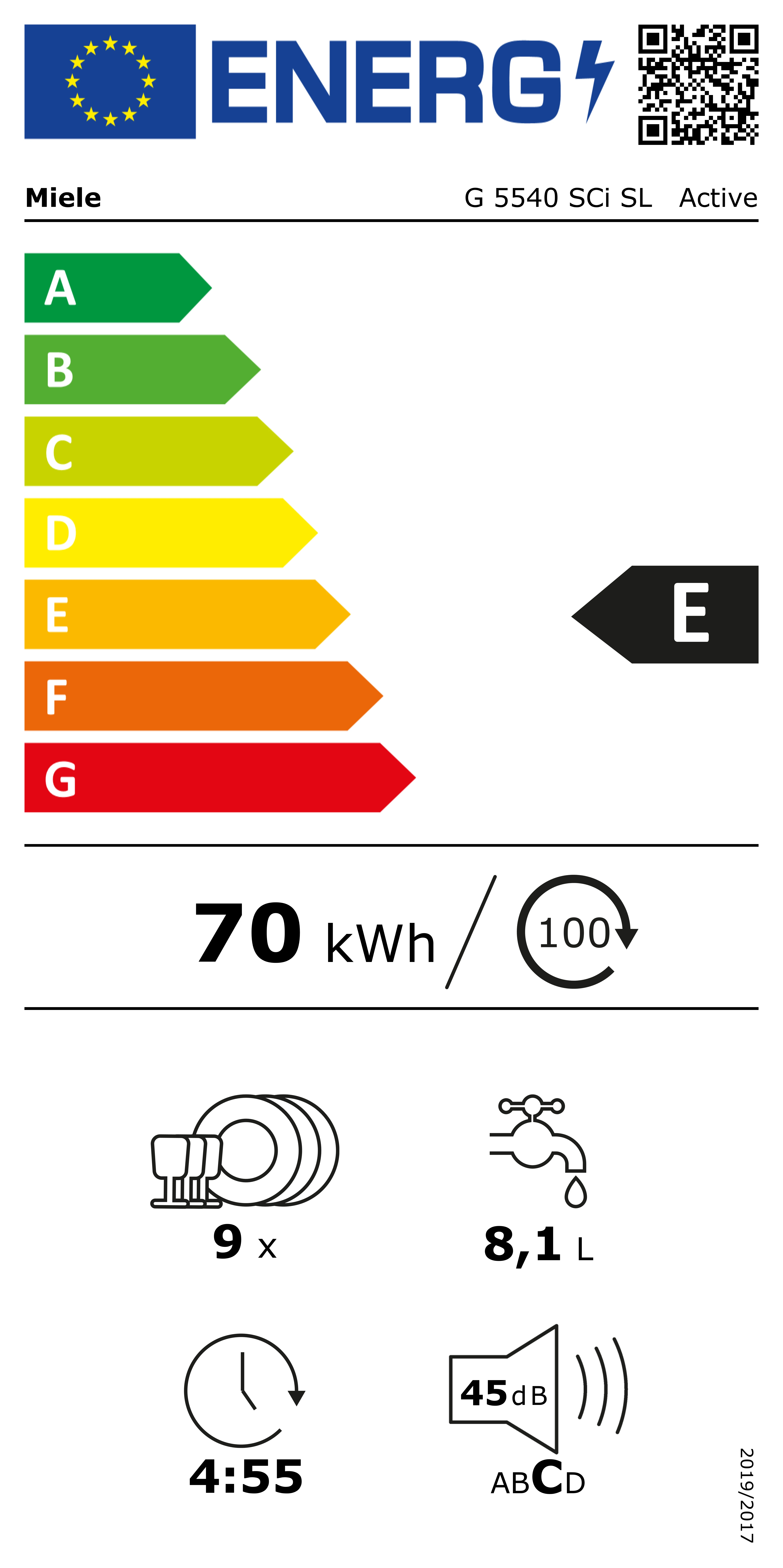 Energy Class E - Full EU energy label