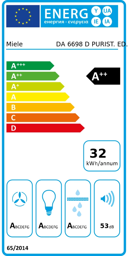 Energy Class A++ - Full EU energy label
