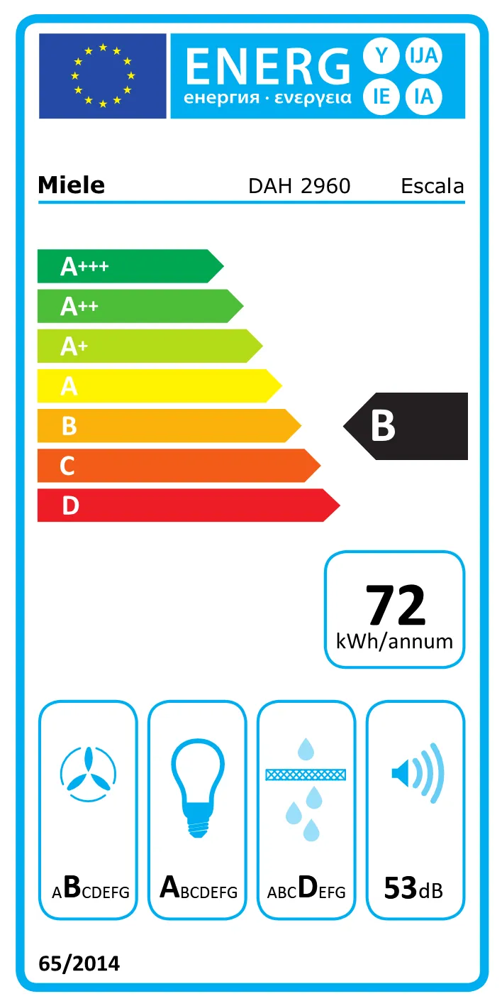 Energy Class B - Full EU energy label