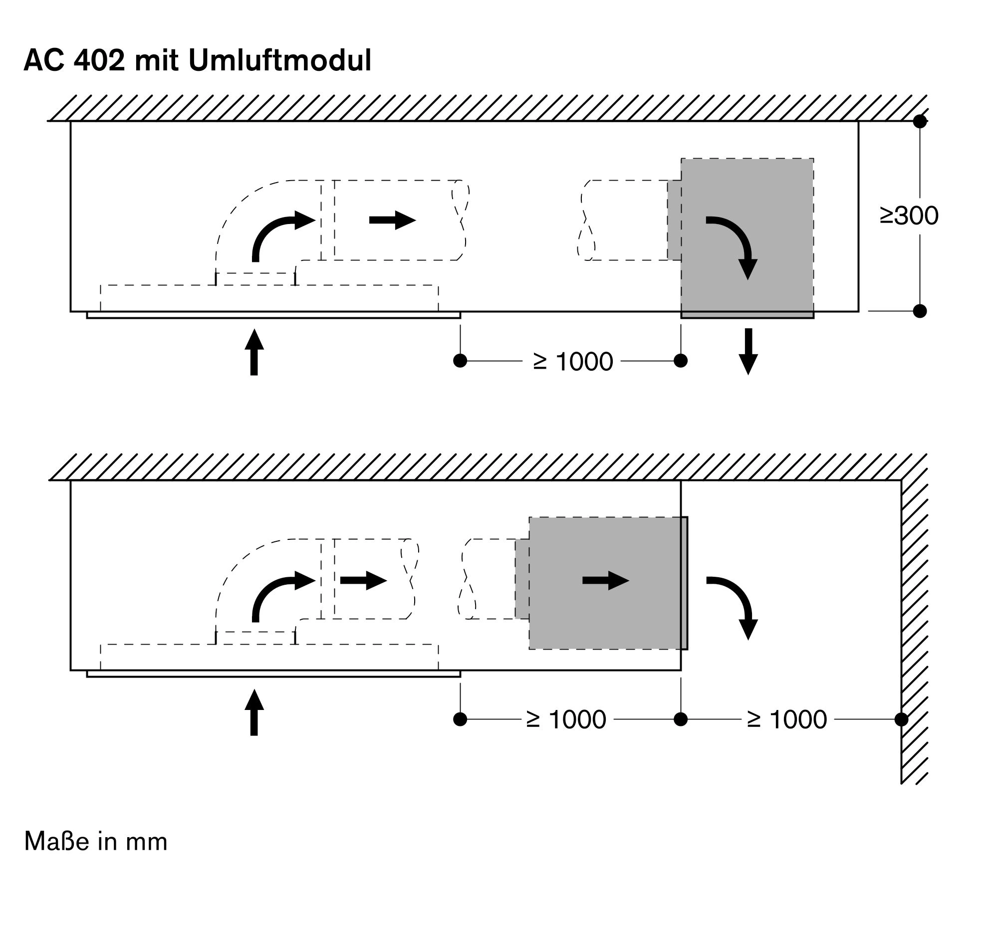 Gaggenau AA012811 Umluftmodul Weiß