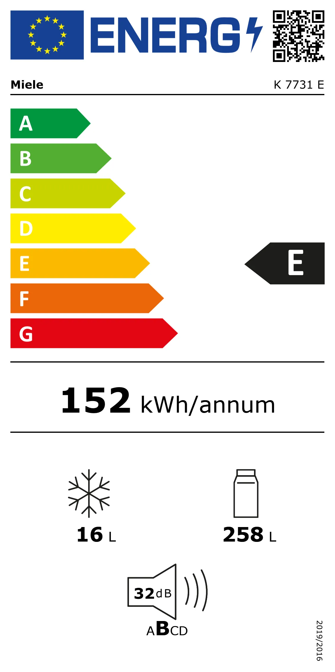 Energy Class E - Full EU energy label