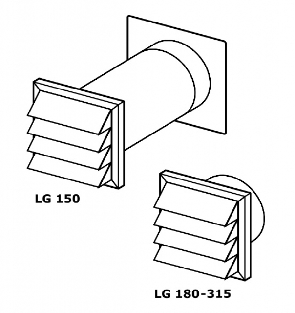 Gutmann TZ 215 LG 180 Mauerkasten 