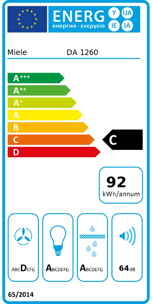 Energy Class C - Full EU energy label