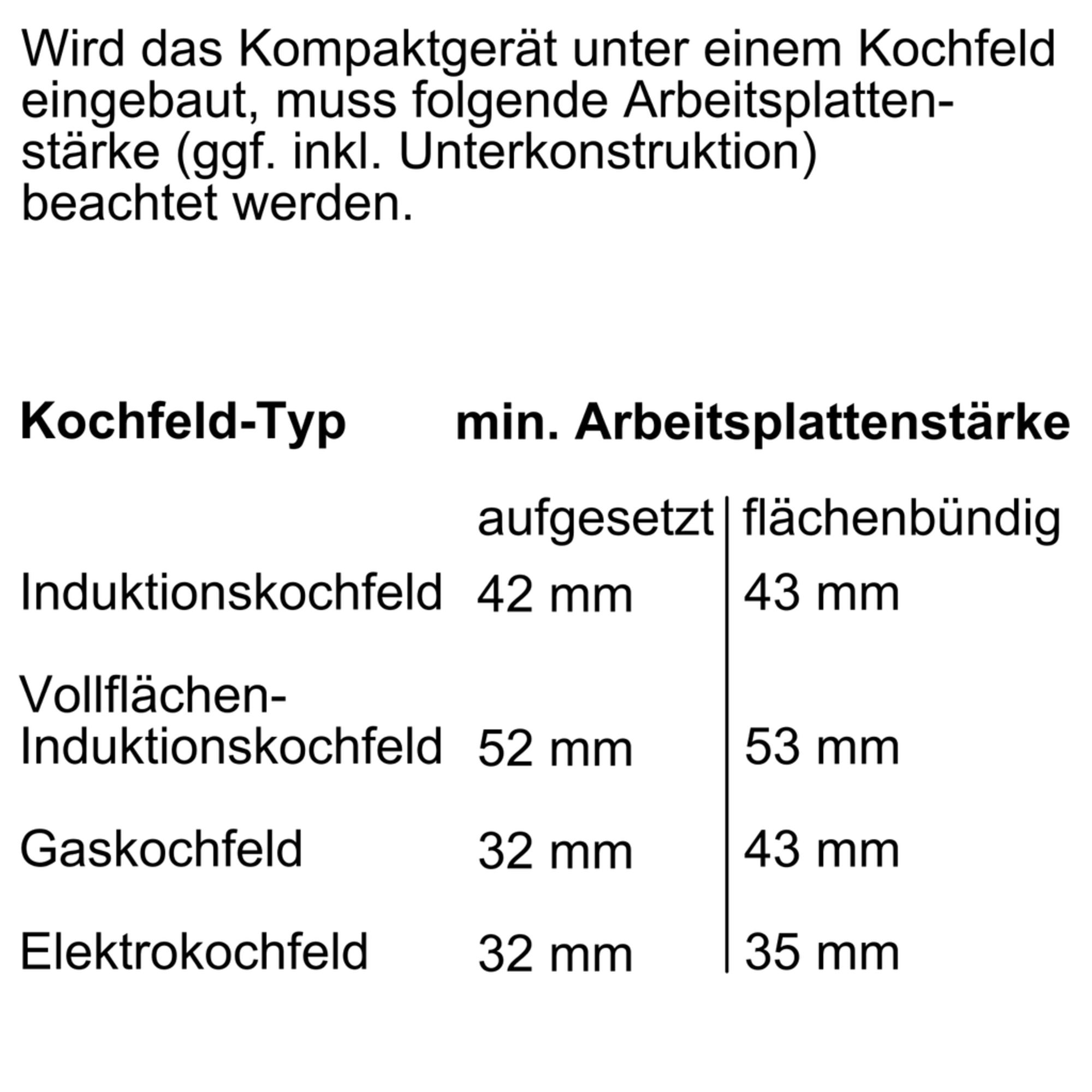 Siemens CN878G4B6 Kompakt-Backofen mit Mikrowelle Schwarz