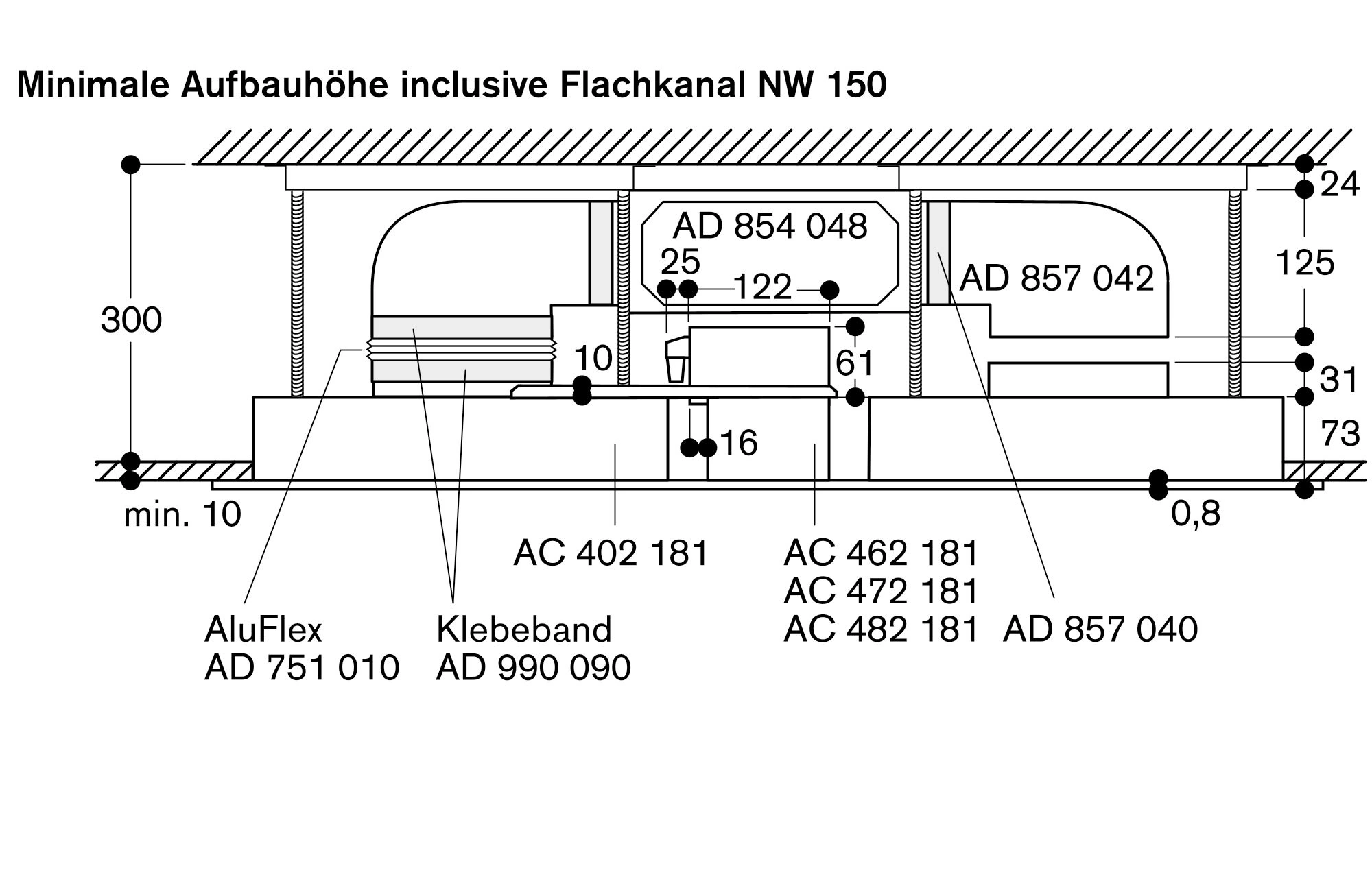 Gaggenau AC482181 Steuermodul 