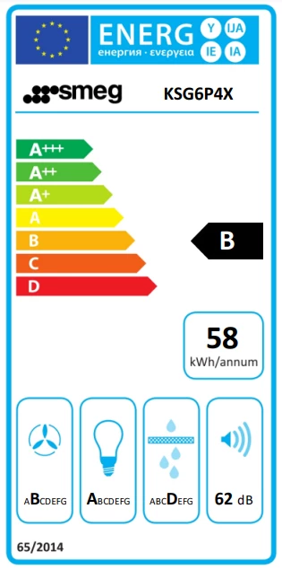 Energy Class B - Full EU energy label