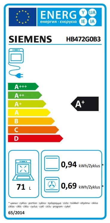 Energy Class A+ - Full EU energy label