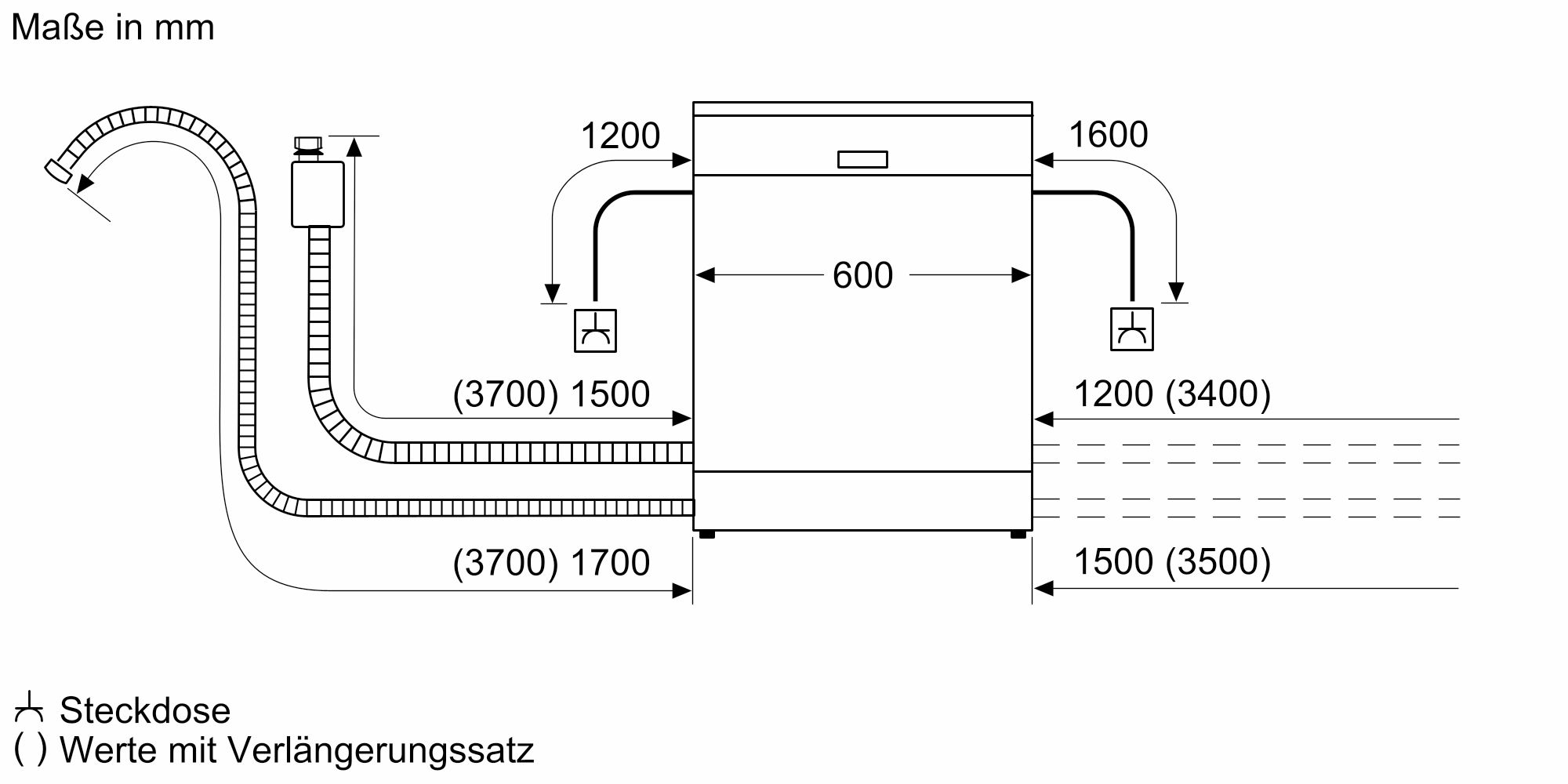 Bosch SBV4HBX40E Vollintegrierter Geschirrspüler Edelstahl