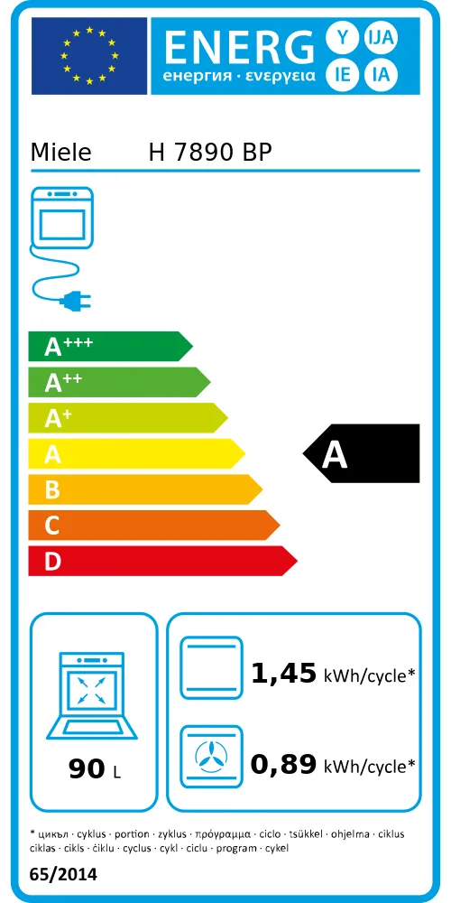 Energy Class A - Full EU energy label