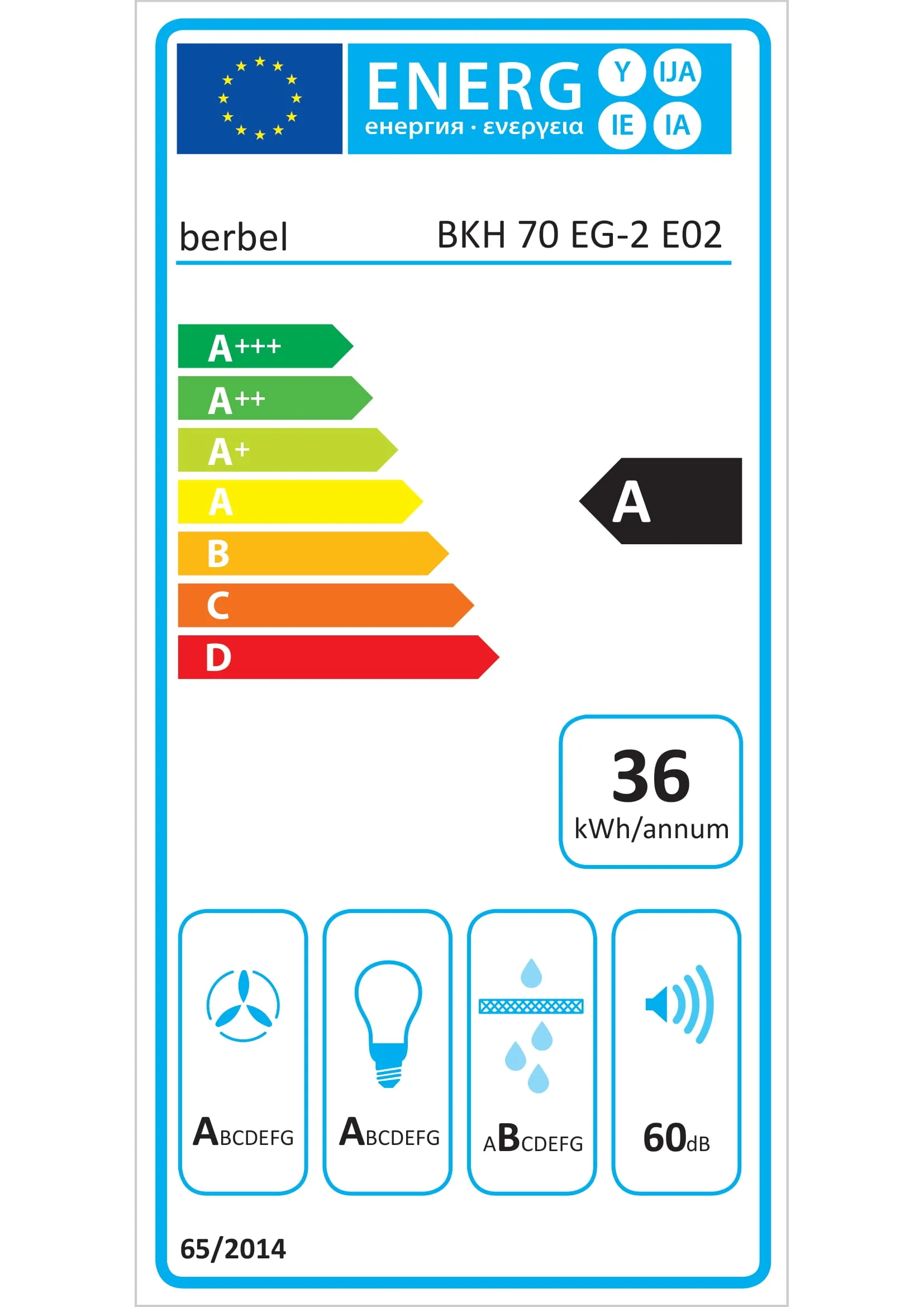 Energieklasse A - mykitchens.product.energy.full_label_description