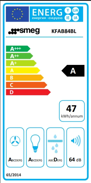 Energieklasse A - Vollständiges EU-Energielabel