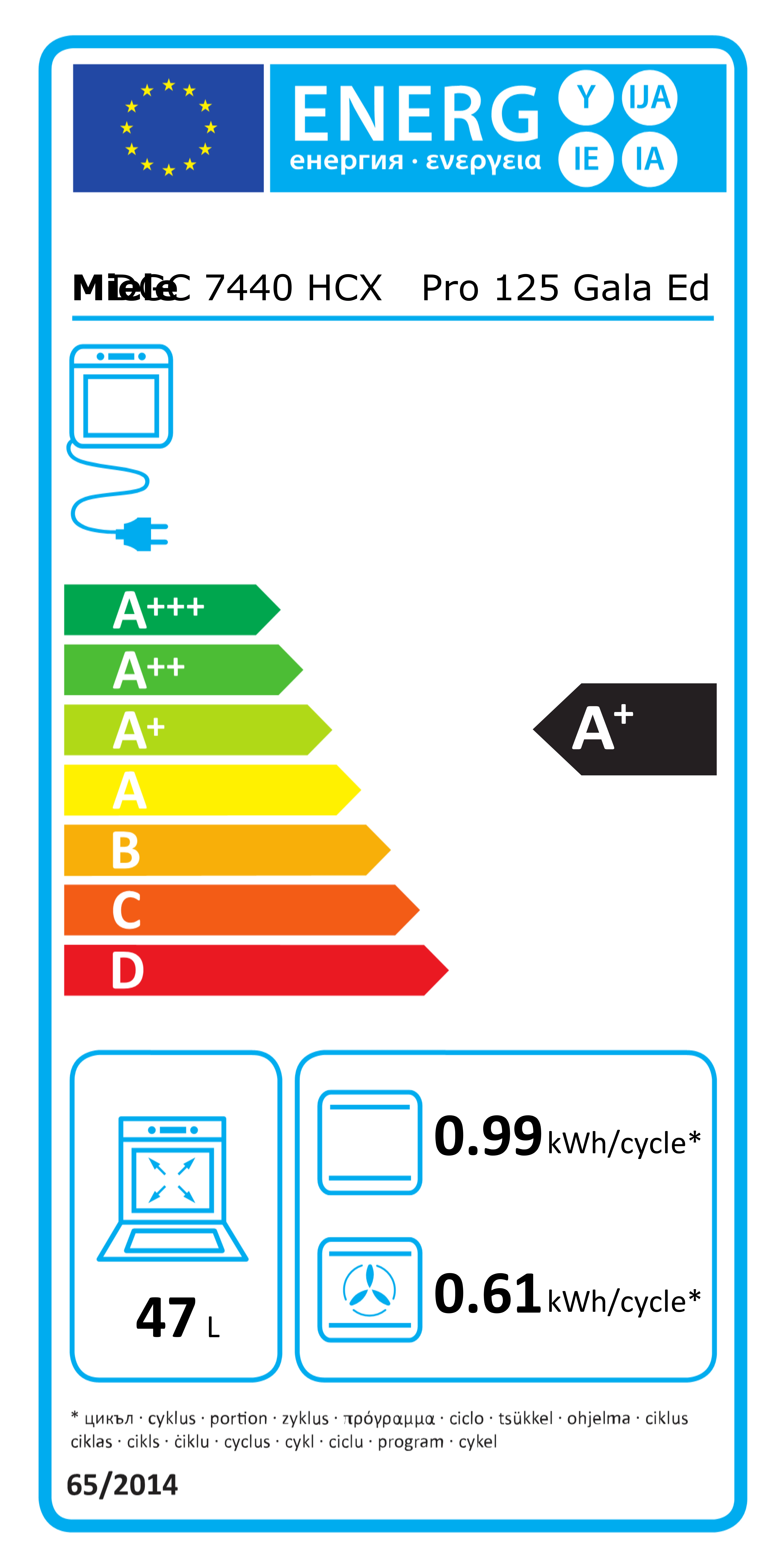 Energy Class A+ - Full EU energy label