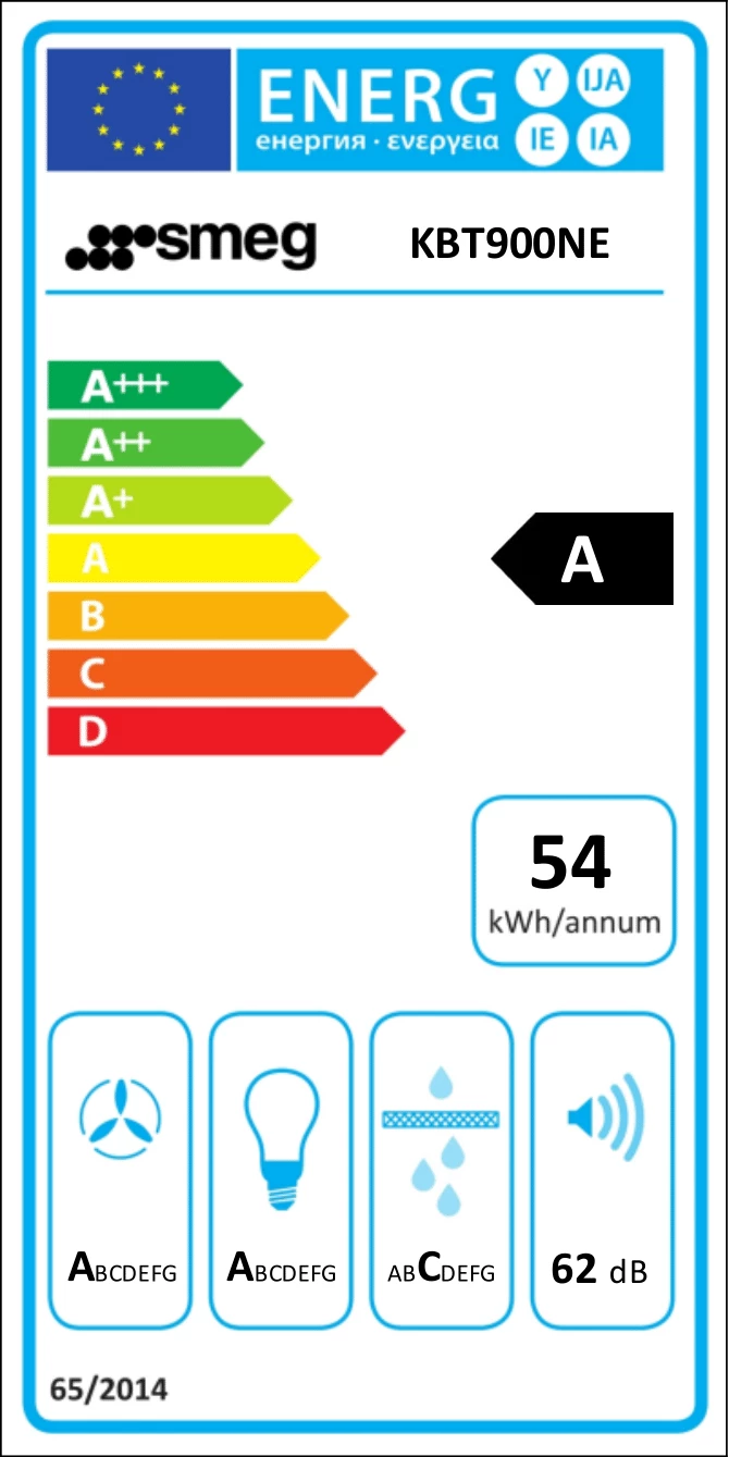 Energieklasse A - Vollständiges EU-Energielabel
