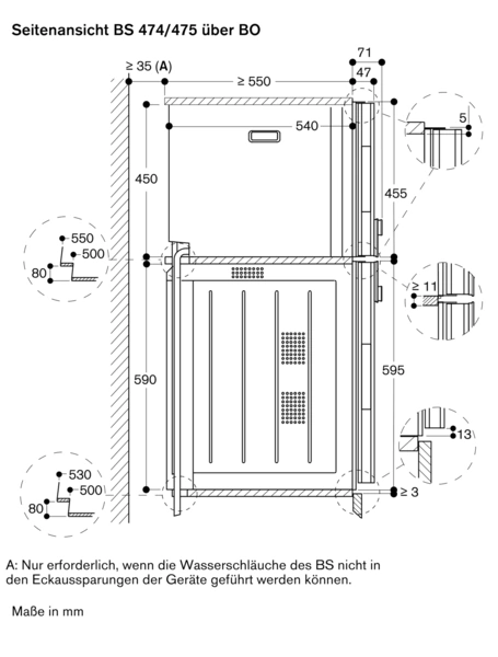 Gaggenau BS470112 Einbau-Dampfbackofen Edelstahl