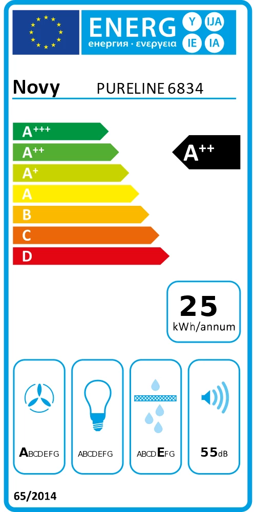 Energy Class A++ - Full EU energy label
