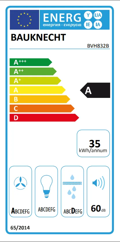 Energy Class A - Full EU energy label