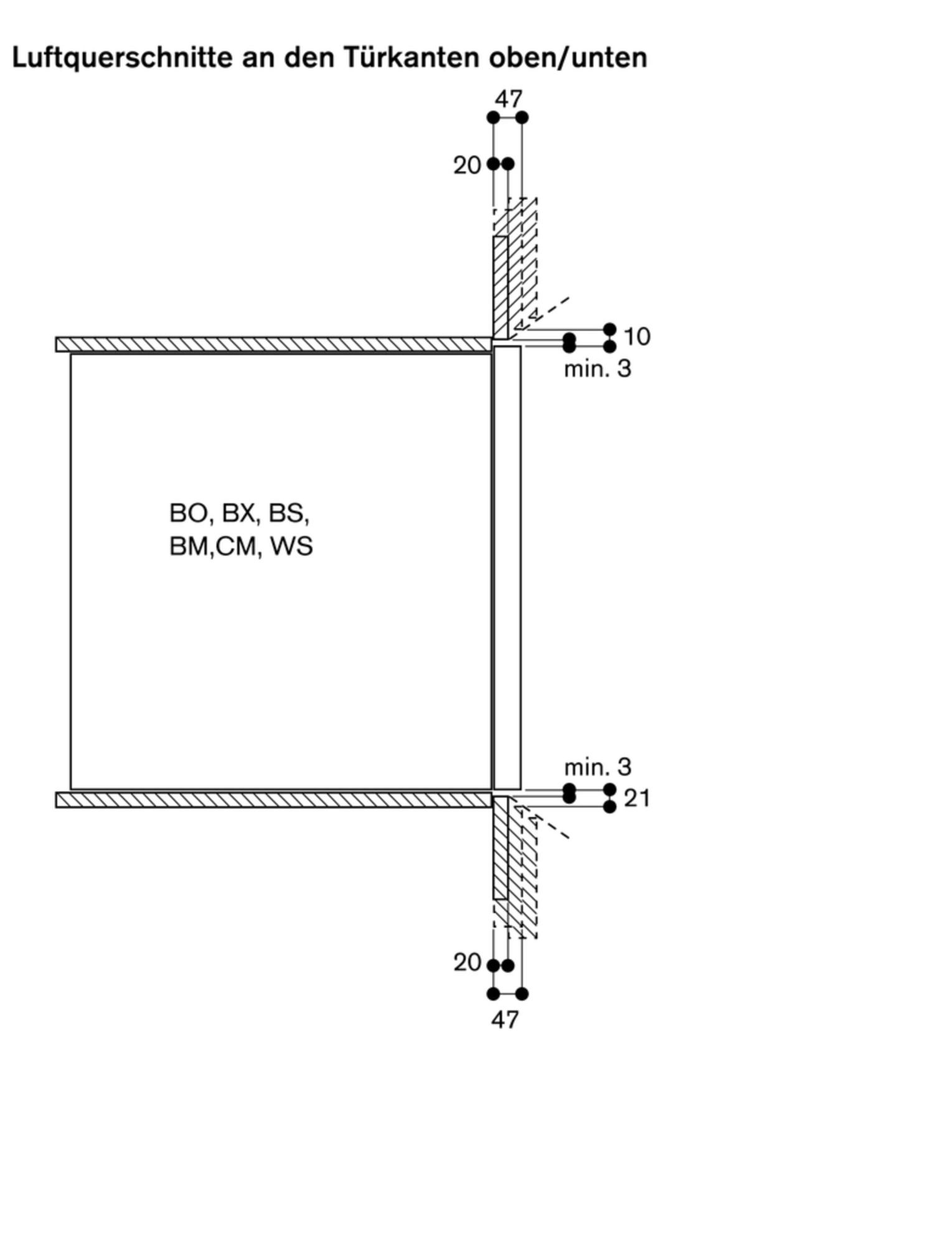 Gaggenau BO471112 Einbau-Backofen Edelstahl