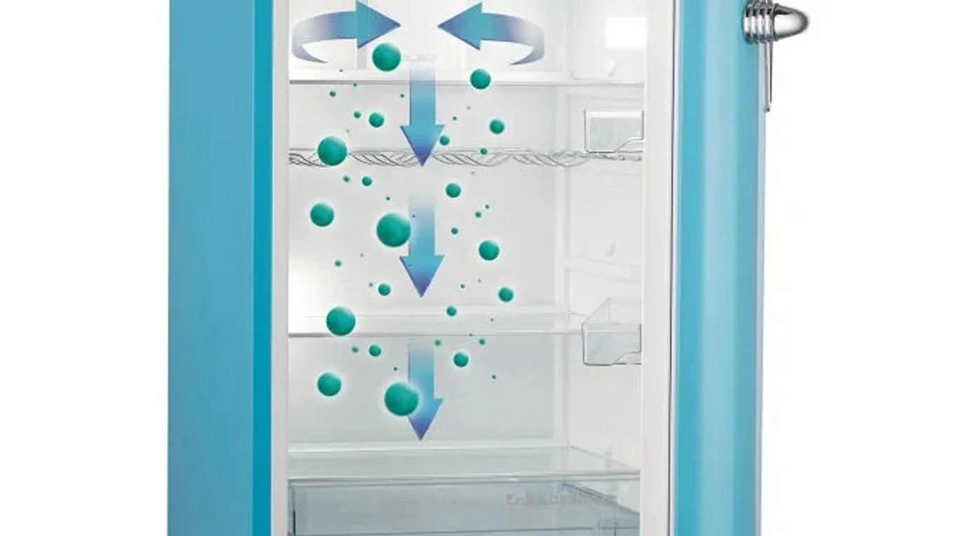 Grafik mit Pfeilen zur Darstellung der Gorenje ionair Technologie im kühlschrank
