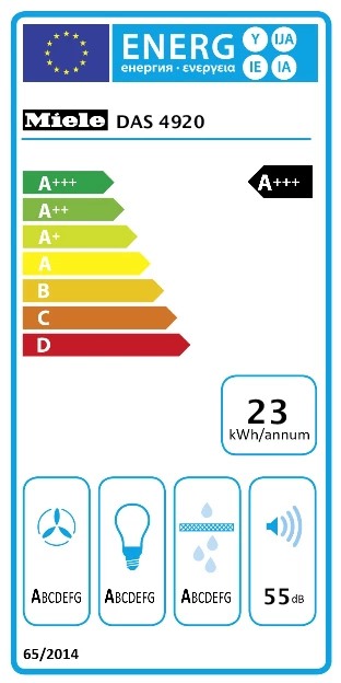 Energy Class A+++ - Full EU energy label