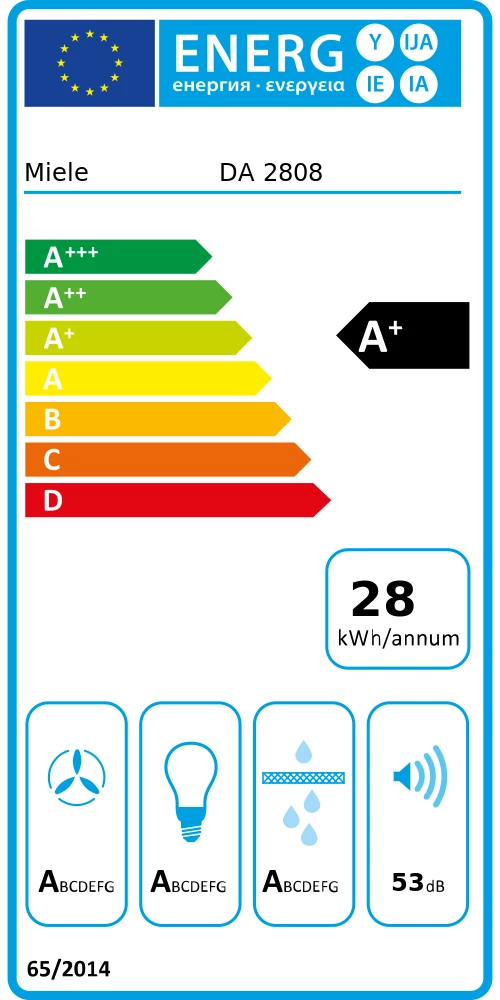 Energy Class A+ - Full EU energy label