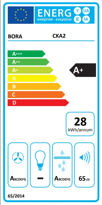 Energieklasse A+ - Vollständiges EU-Energielabel
