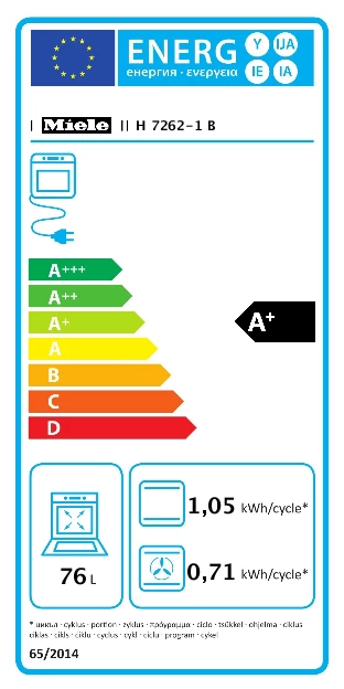 Energy Class A+ - Full EU energy label