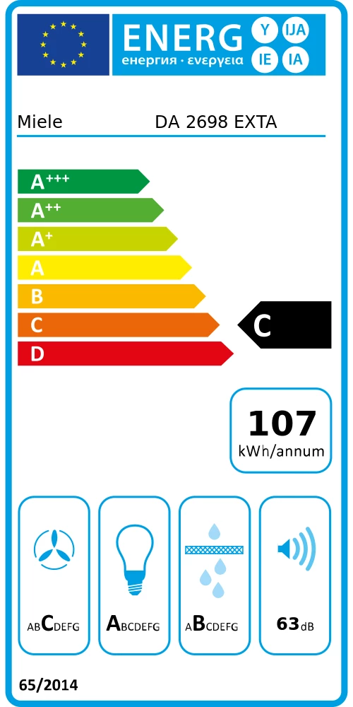 Energy Class C - Full EU energy label