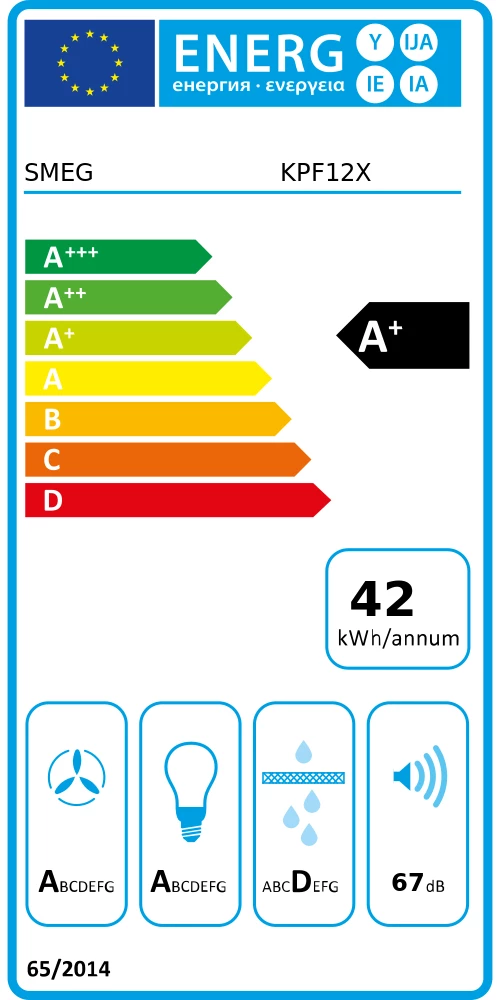 Energy Class A+ - Full EU energy label