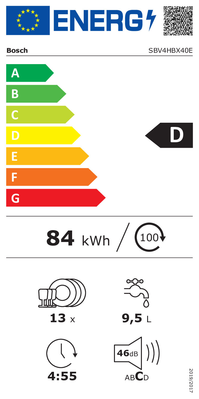 Energy Class D - Full EU energy label
