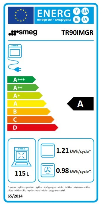 Energieklasse A - Vollständiges EU-Energielabel