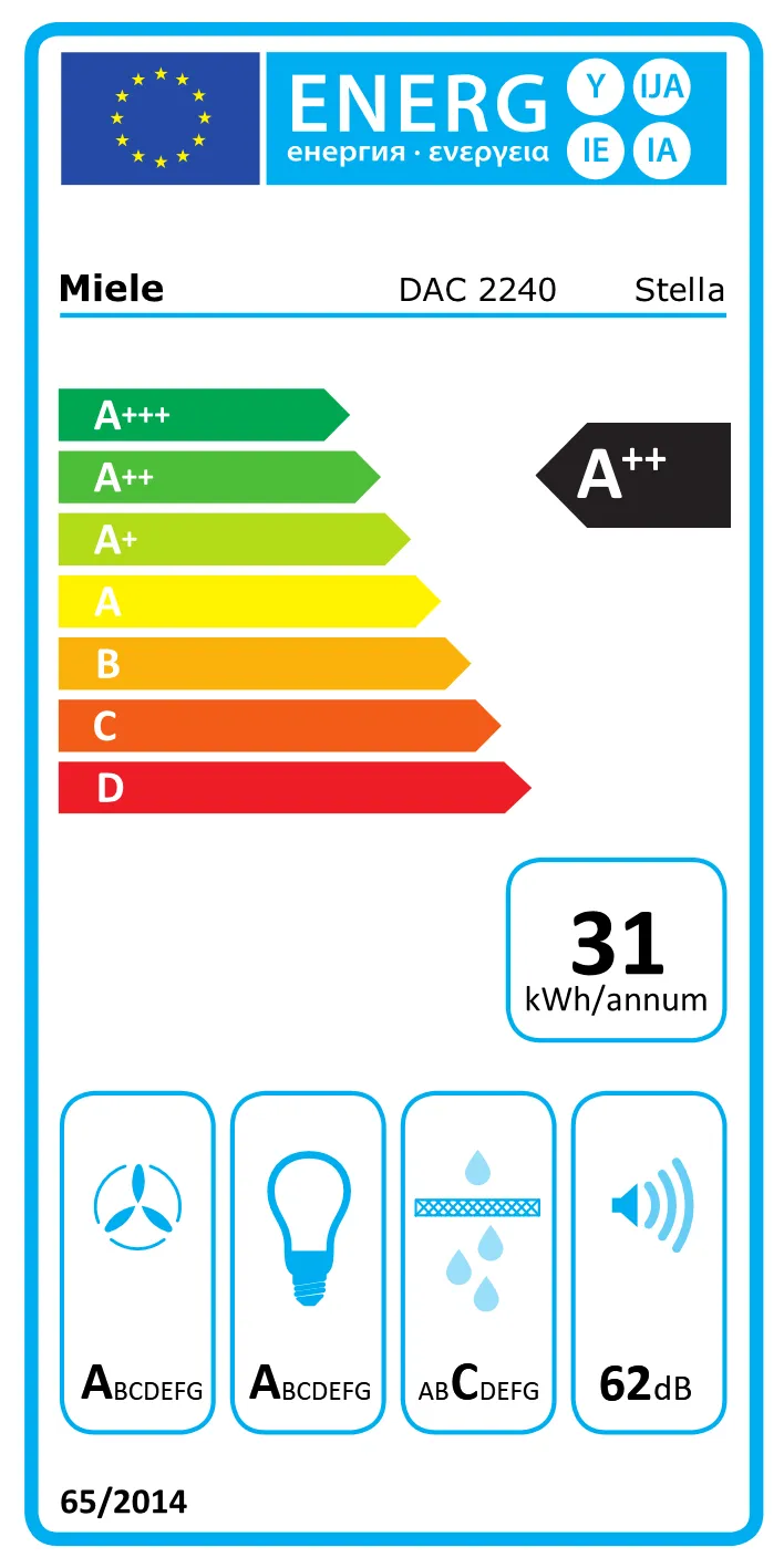 Energy Class A++ - Full EU energy label