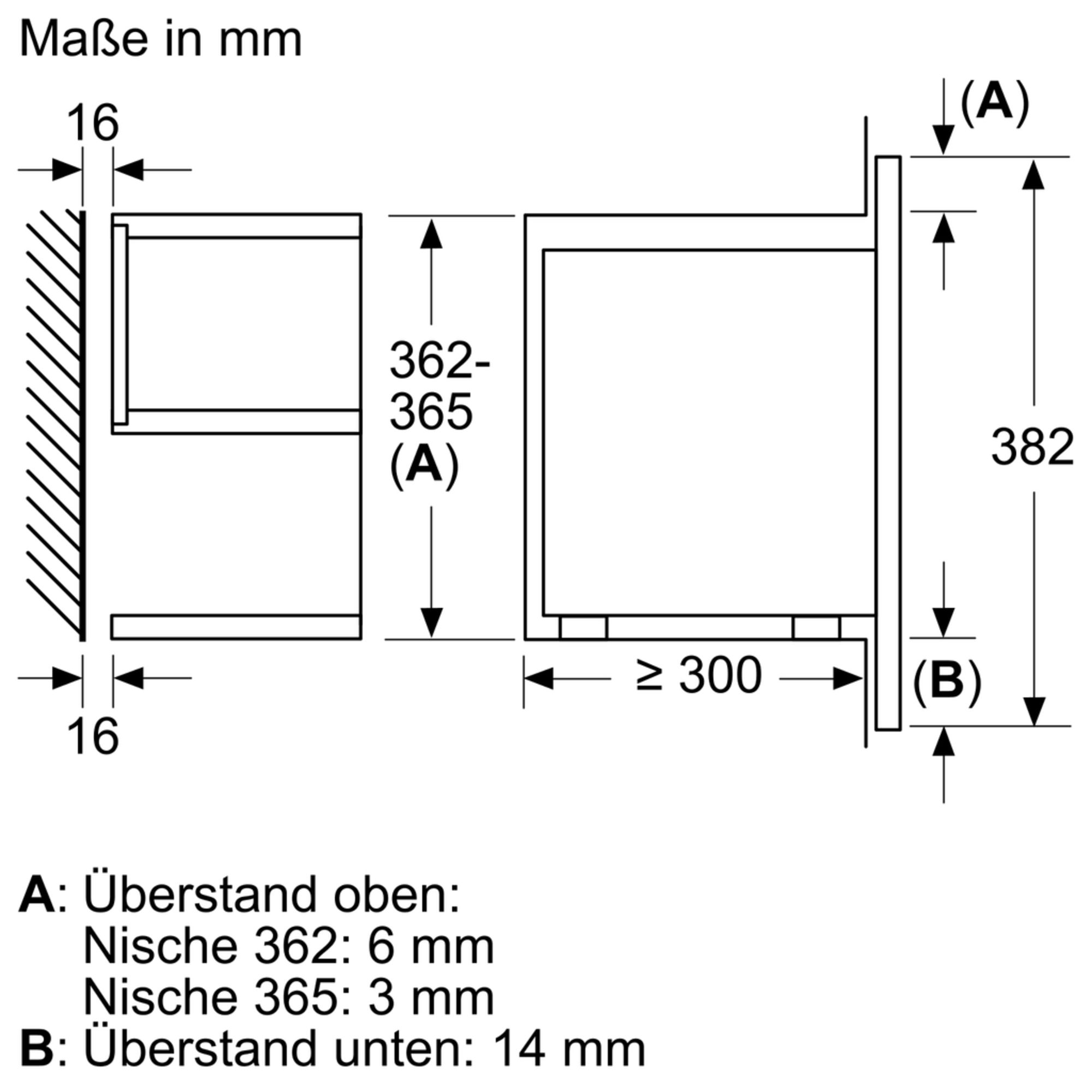 [Zweite Wahl] Neff C17GR01N0 Einbau-Mikrowelle Edelstahl 