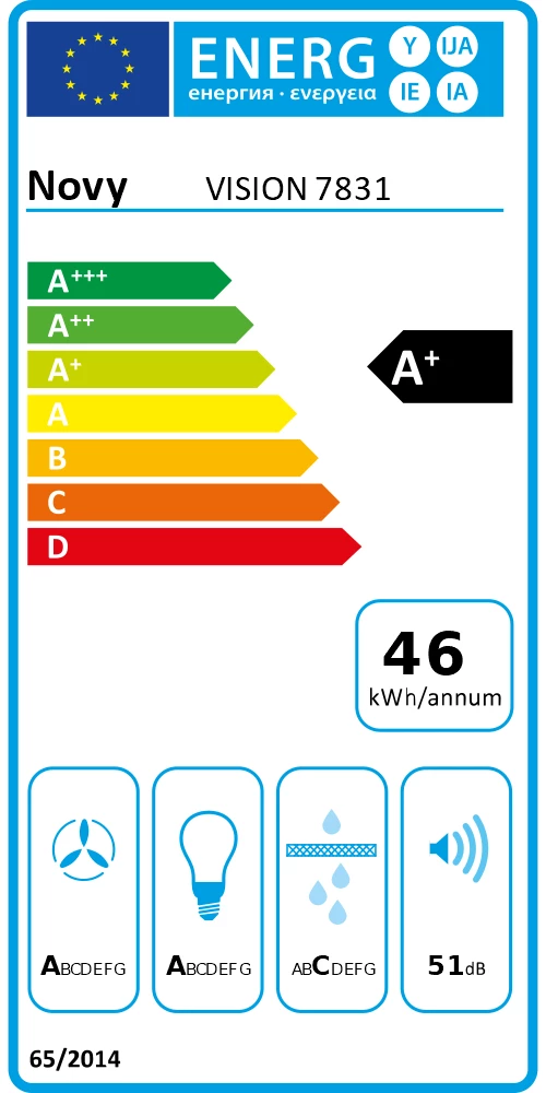 Energieklasse A+ - Vollständiges EU-Energielabel