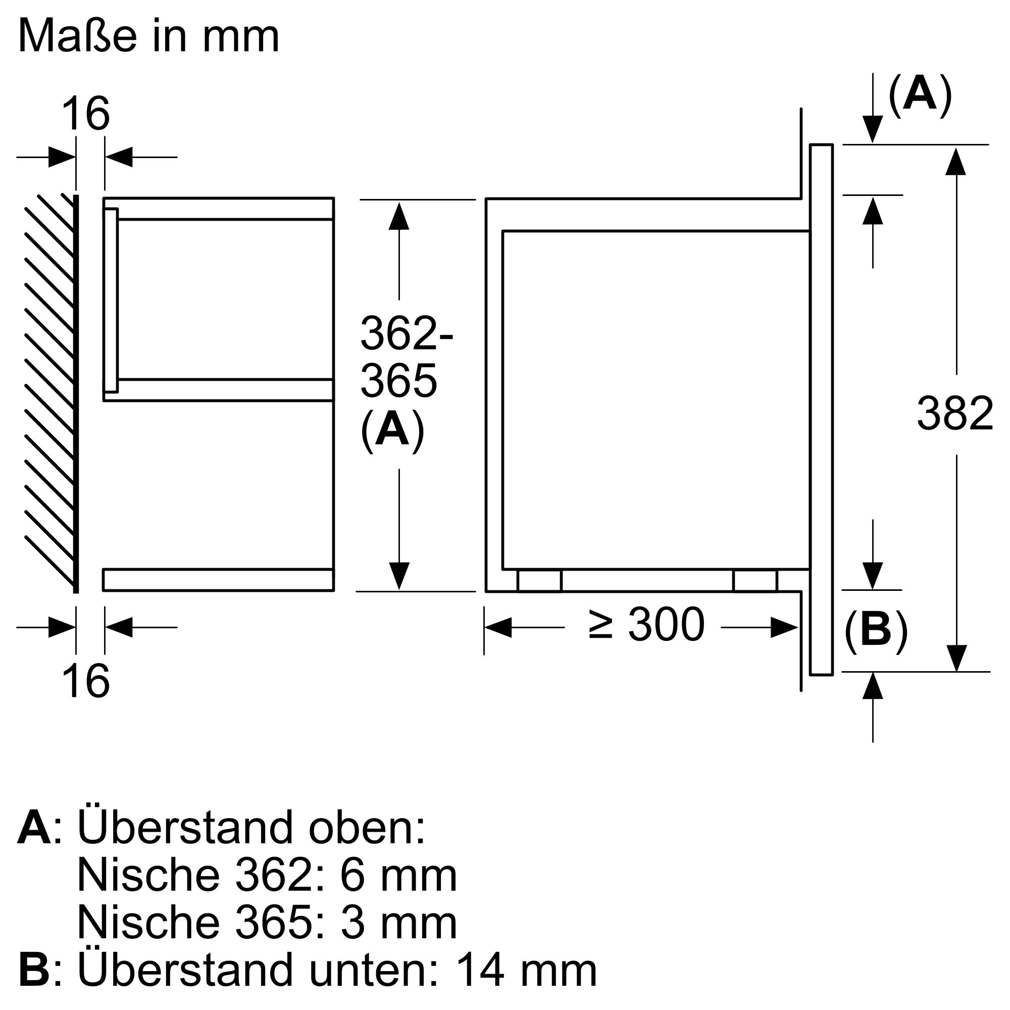 Siemens BF922L1B1 Einbau-Mikrowelle Schwarz