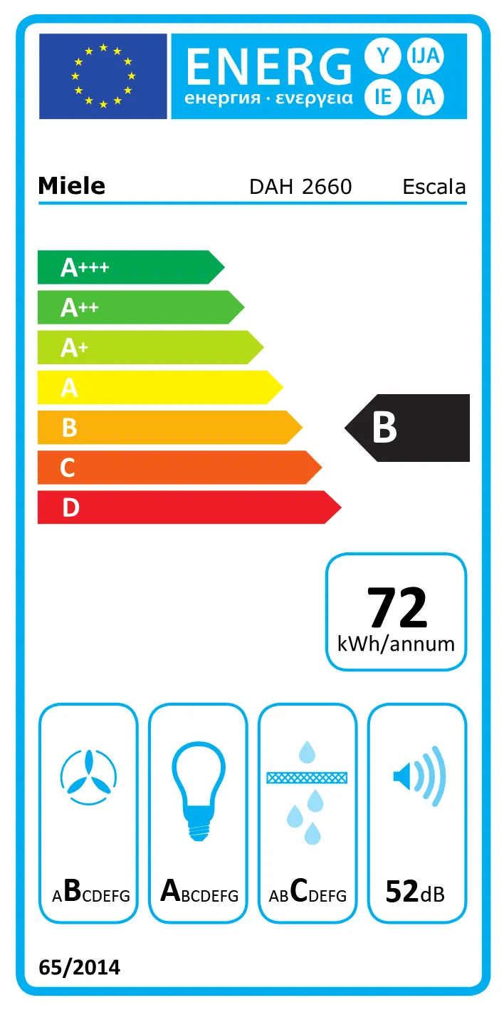 Energieklasse B - Vollständiges EU-Energielabel