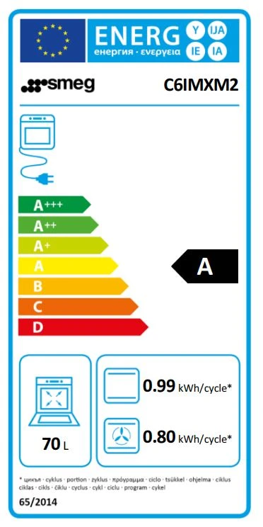 Energy Class A - Full EU energy label