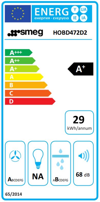 Energy Class A+ - Full EU energy label