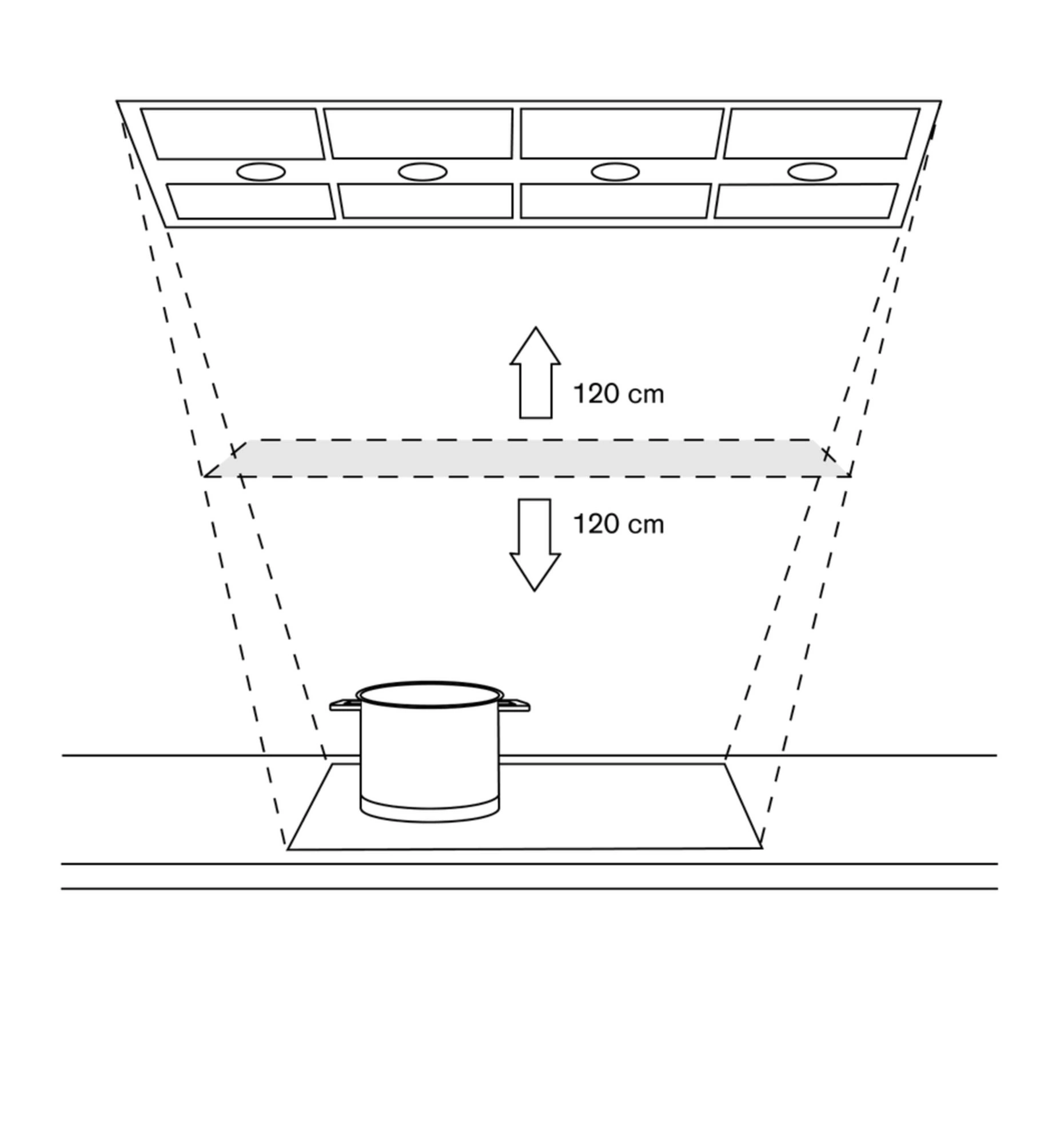 Gaggenau AC402181 Deckenhaube Edelstahl