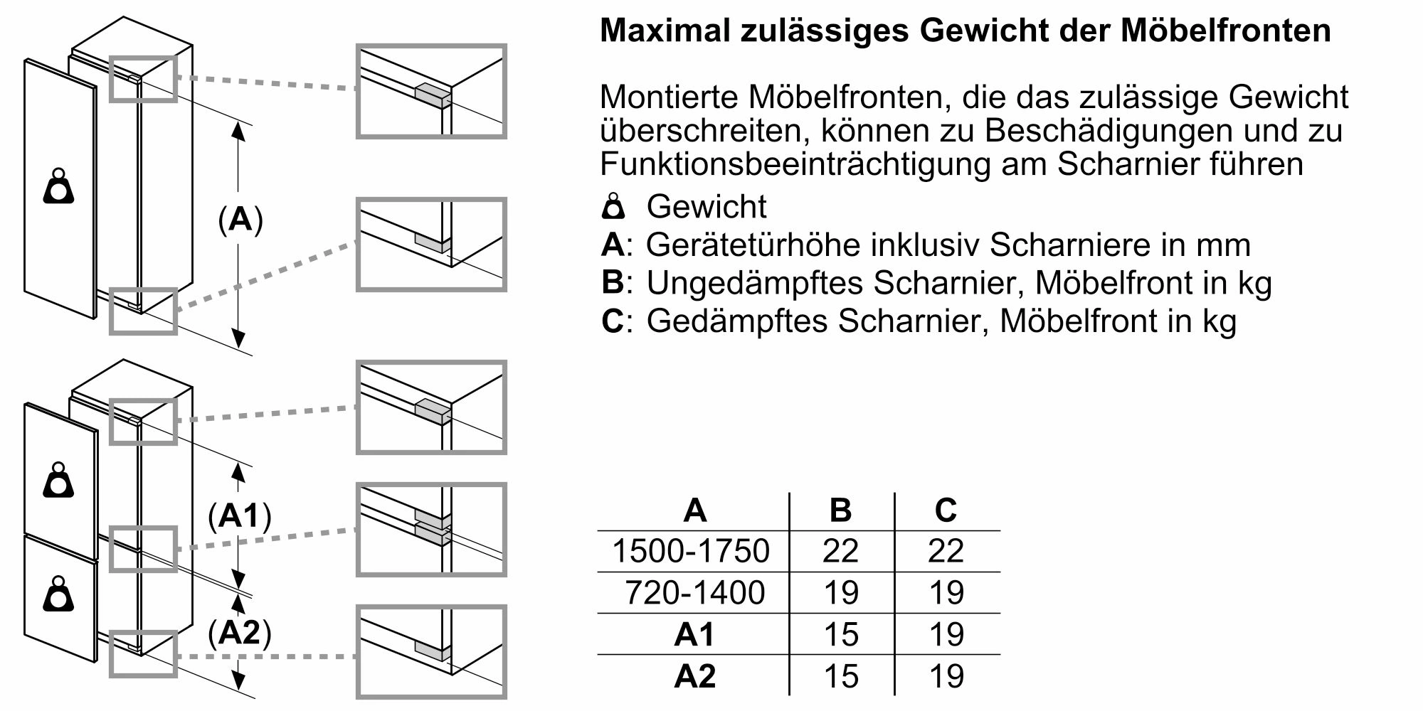 Siemens KI82LSOE0 Einbau-Kühlschrank